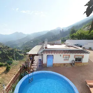 Cortijo Luque Nerja